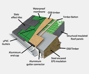 ultraroof-380-extension-construction-company-Diss-Norwich-Norfolk